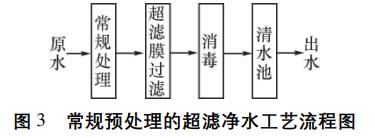 污水處理設備__全康環(huán)保QKEP