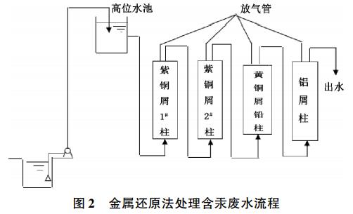 污水處理設(shè)備__全康環(huán)保QKEP