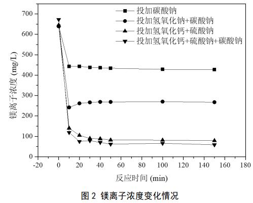 污水處理設備__全康環(huán)保QKEP