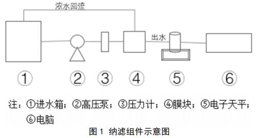 污水處理設備__全康環(huán)保QKEP