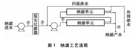 污水處理設(shè)備__全康環(huán)保QKEP