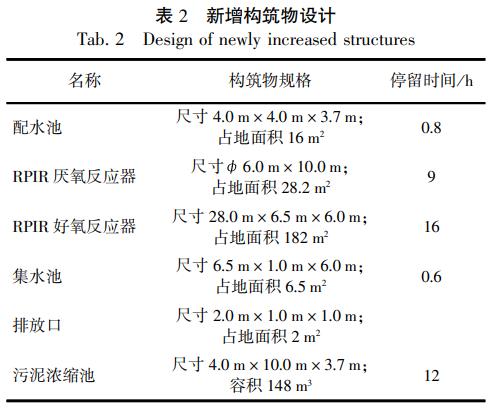 污水處理設備__全康環(huán)保QKEP