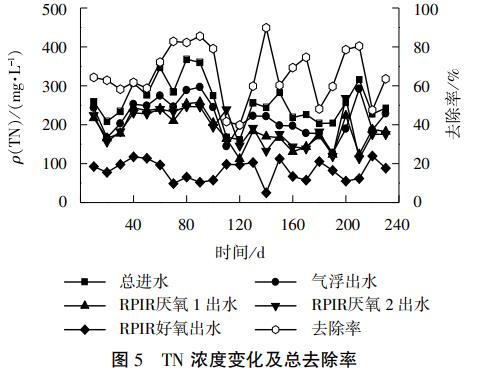 污水處理設備__全康環(huán)保QKEP