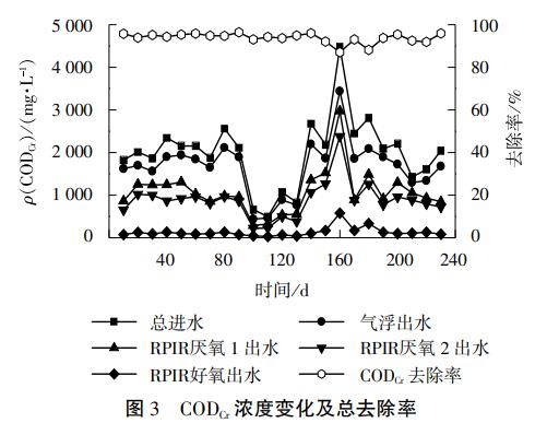 污水處理設備__全康環(huán)保QKEP