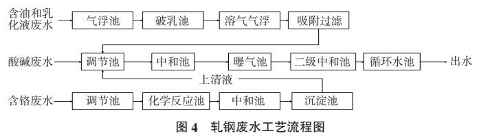 污水處理設(shè)備__全康環(huán)保QKEP