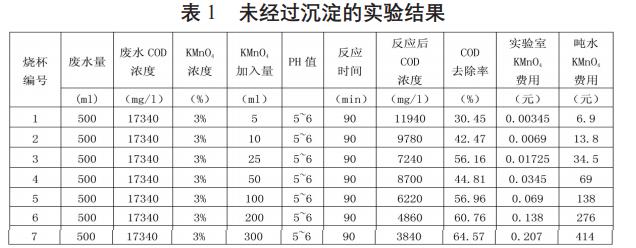 污水處理設(shè)備__全康環(huán)保QKEP