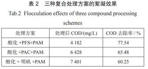 污水處理設備__全康環(huán)保QKEP