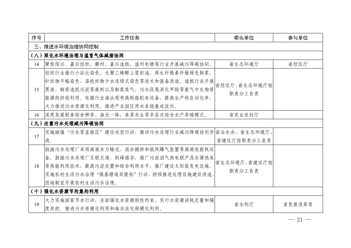 污水處理設(shè)備__全康環(huán)保QKEP