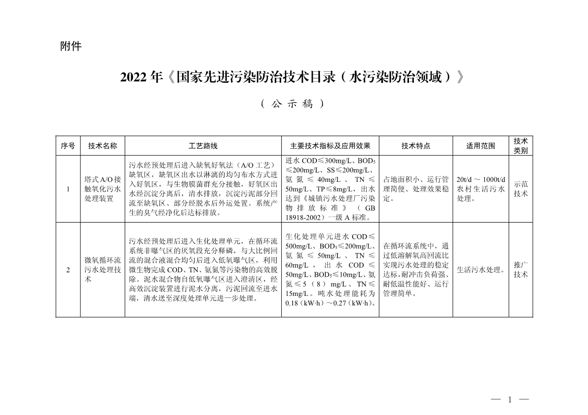 污水處理設(shè)備__全康環(huán)保QKEP