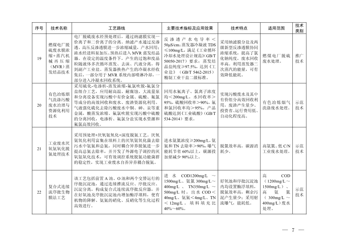 污水處理設(shè)備__全康環(huán)保QKEP