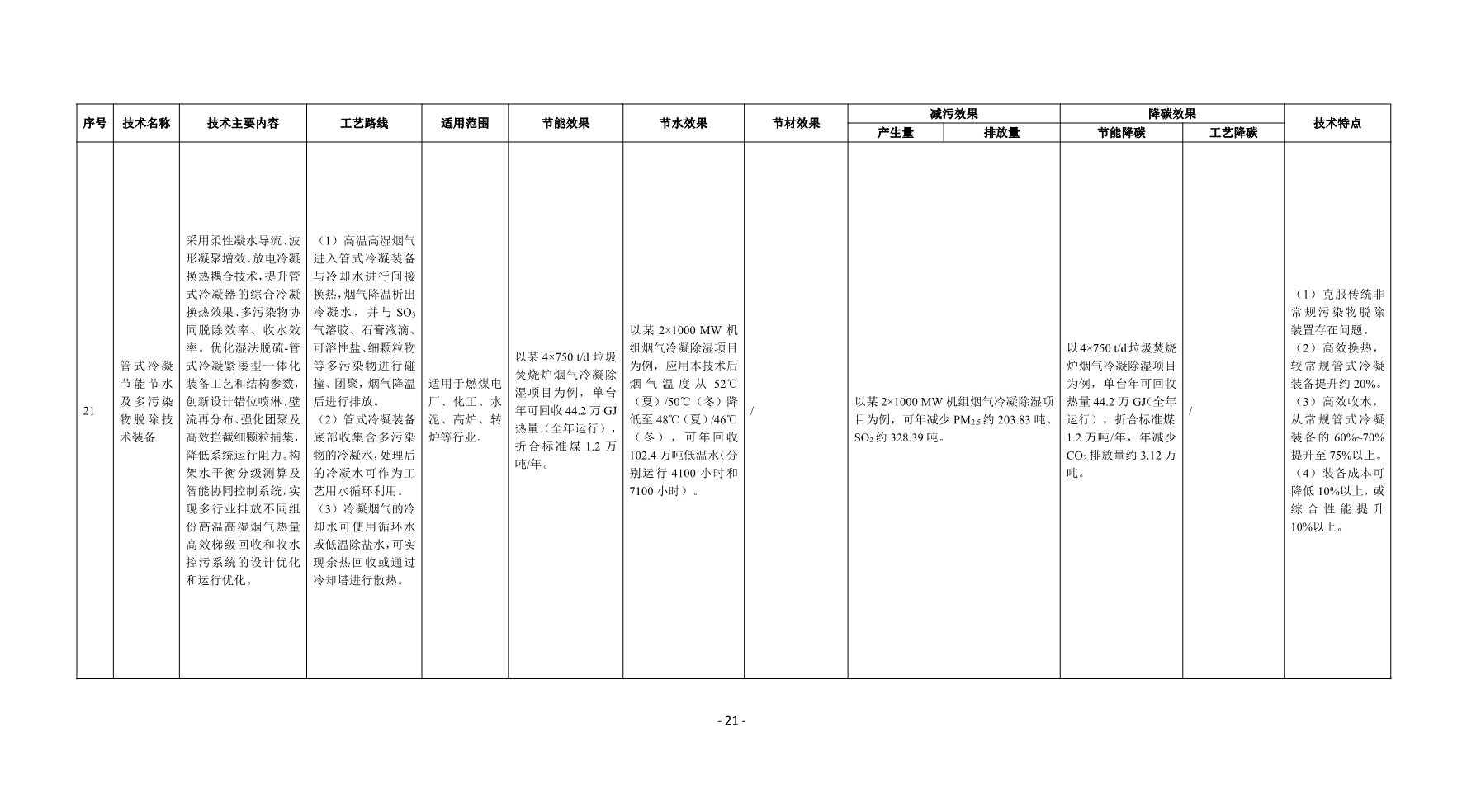 污水處理設備__全康環(huán)保QKEP