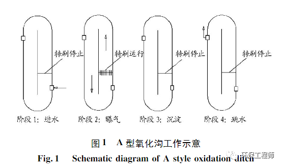 污水處理設(shè)備__全康環(huán)保QKEP