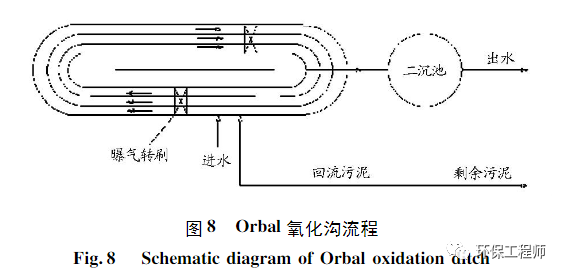 污水處理設(shè)備__全康環(huán)保QKEP