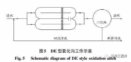 污水處理設(shè)備__全康環(huán)保QKEP