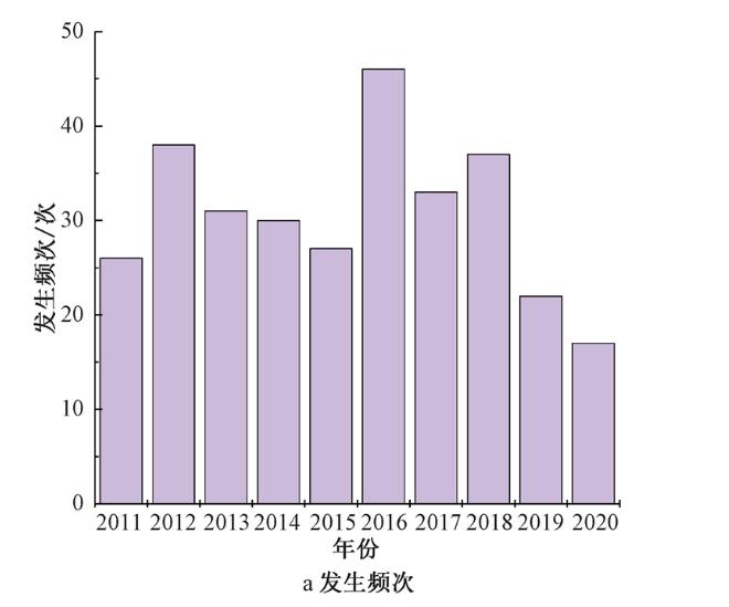 污水處理設備__全康環(huán)保QKEP