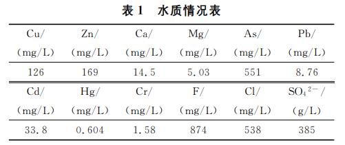 污水處理設(shè)備__全康環(huán)保QKEP