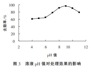 污水處理設備__全康環(huán)保QKEP