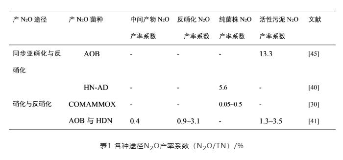 污水處理設備__全康環(huán)保QKEP