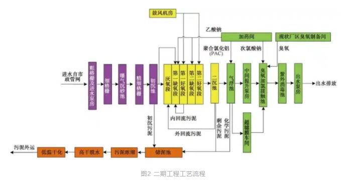 污水處理設(shè)備__全康環(huán)保QKEP