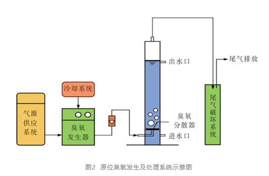 污水處理設備__全康環(huán)保QKEP