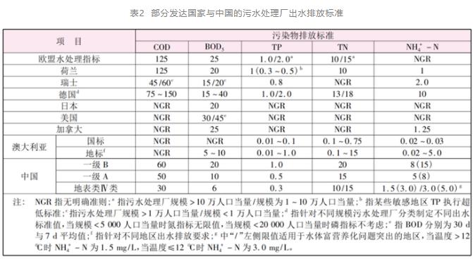 污水處理設備__全康環(huán)保QKEP