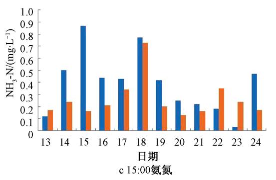 污水處理設(shè)備__全康環(huán)保QKEP