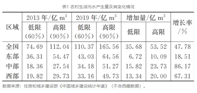 污水處理設(shè)備__全康環(huán)保QKEP