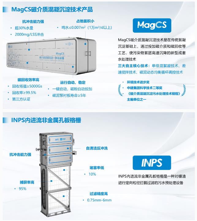 污水處理設備__全康環(huán)保QKEP