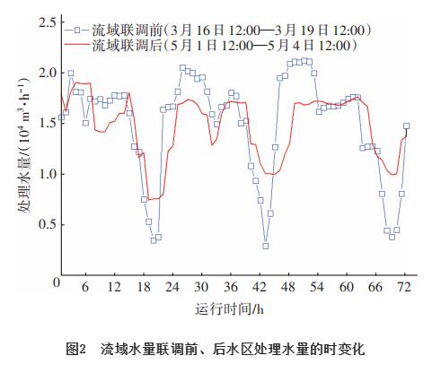 污水處理設備__全康環(huán)保QKEP