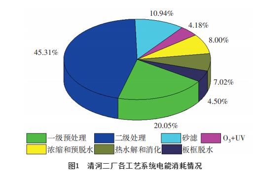 污水處理設備__全康環(huán)保QKEP