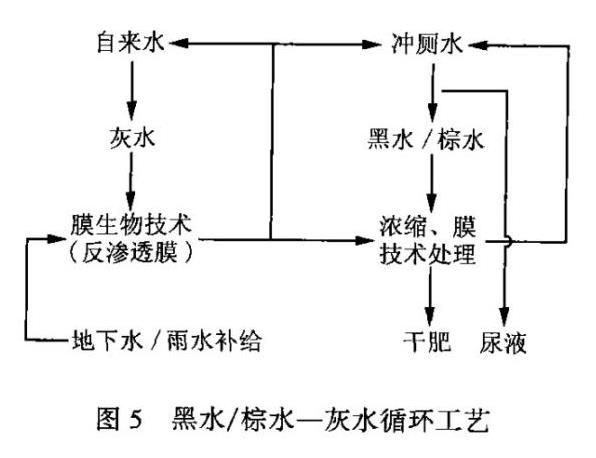 污水處理設備__全康環(huán)保QKEP