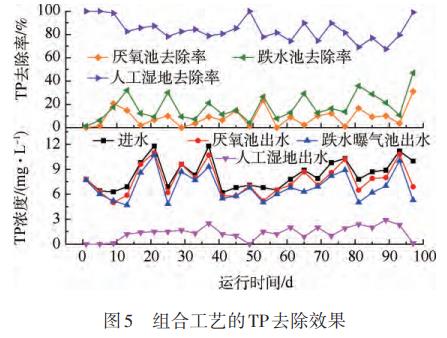 污水處理設(shè)備__全康環(huán)保QKEP