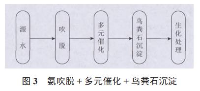 污水處理設(shè)備__全康環(huán)保QKEP