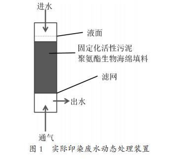 污水處理設(shè)備__全康環(huán)保QKEP