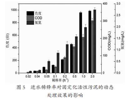 污水處理設(shè)備__全康環(huán)保QKEP