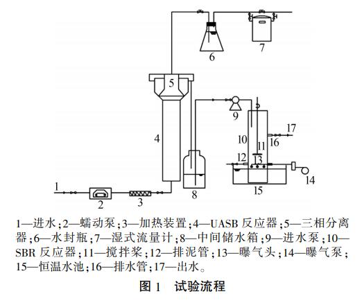 污水處理設(shè)備__全康環(huán)保QKEP