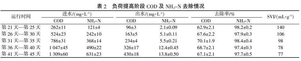 污水處理設(shè)備__全康環(huán)保QKEP