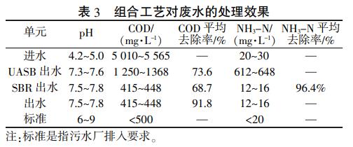 污水處理設(shè)備__全康環(huán)保QKEP