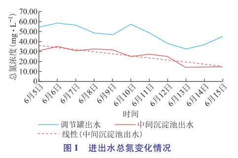 污水處理設(shè)備__全康環(huán)保QKEP