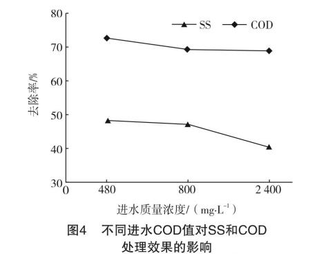 污水處理設(shè)備__全康環(huán)保QKEP