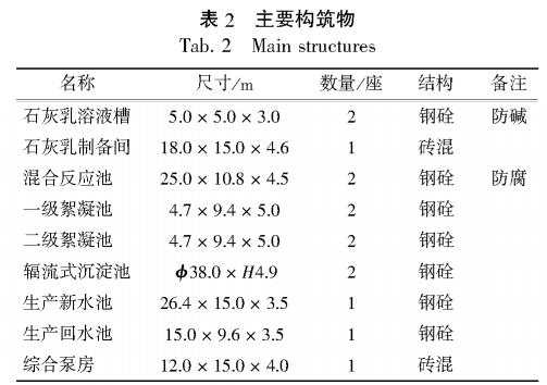 污水處理設(shè)備__全康環(huán)保QKEP