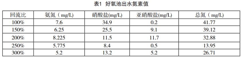 污水處理設(shè)備__全康環(huán)保QKEP