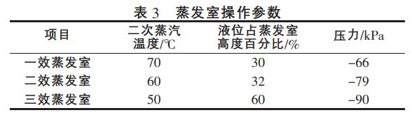 污水處理設備__全康環(huán)保QKEP