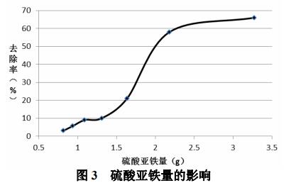 污水處理設備__全康環(huán)保QKEP