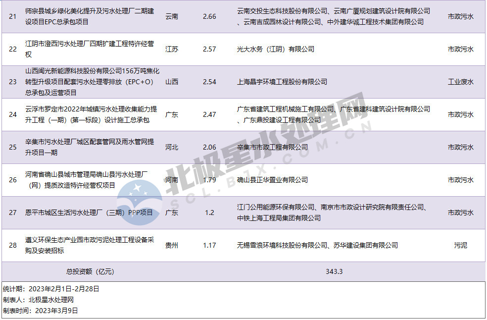 污水處理設(shè)備__全康環(huán)保QKEP