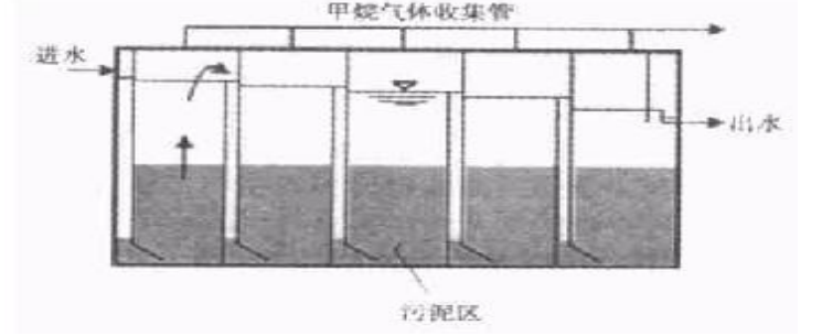 污水處理設(shè)備__全康環(huán)保QKEP