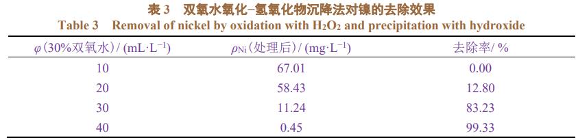 污水處理設(shè)備__全康環(huán)保QKEP