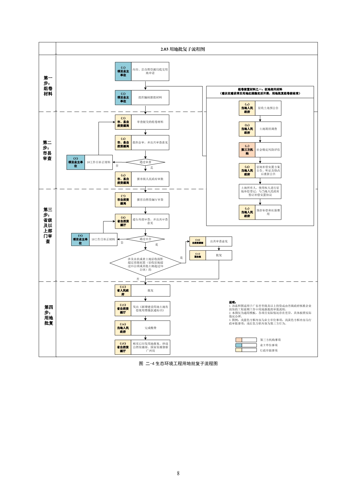 污水處理設(shè)備__全康環(huán)保QKEP