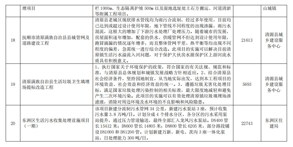 污水處理設(shè)備__全康環(huán)保QKEP