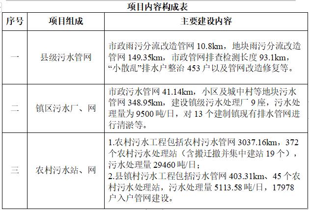 污水處理設(shè)備__全康環(huán)保QKEP